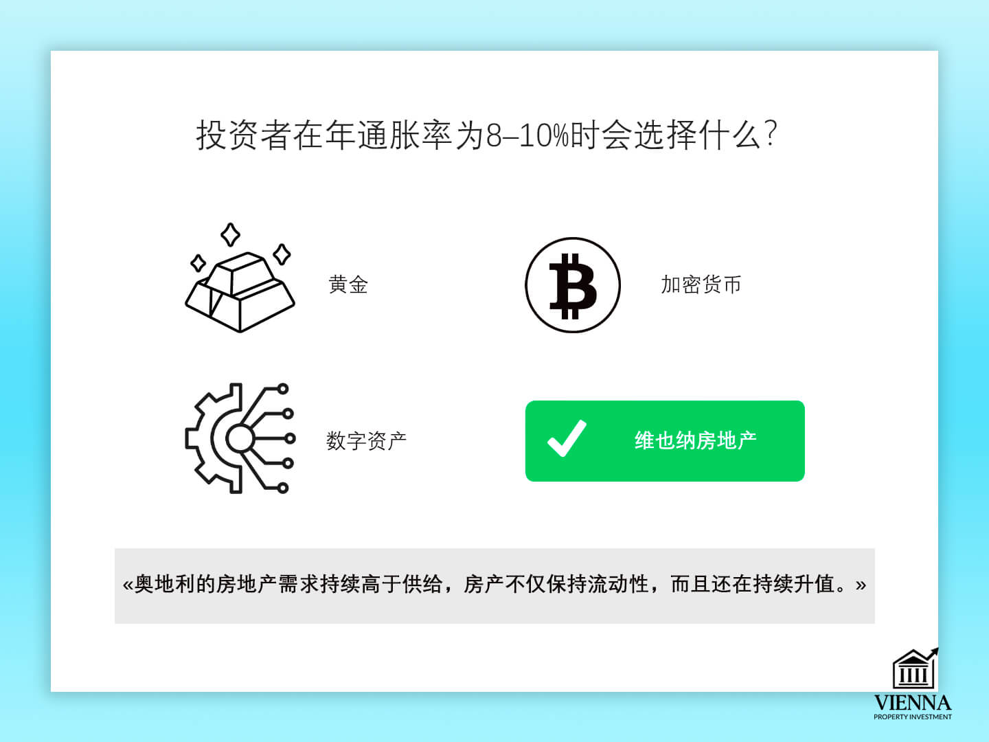 通貨膨脹時期，投資人該如何選擇？
