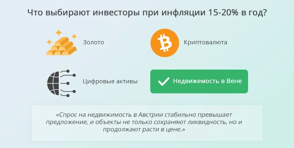 что выбрать инвесторам при инфляции