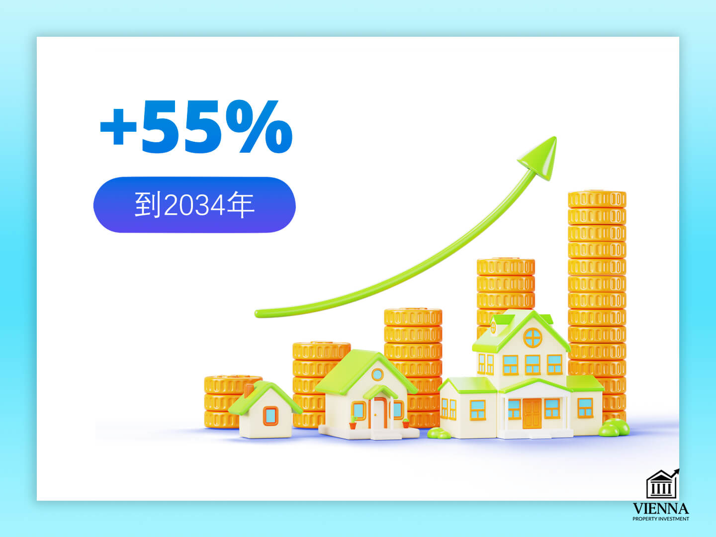 奧地利房地產收入