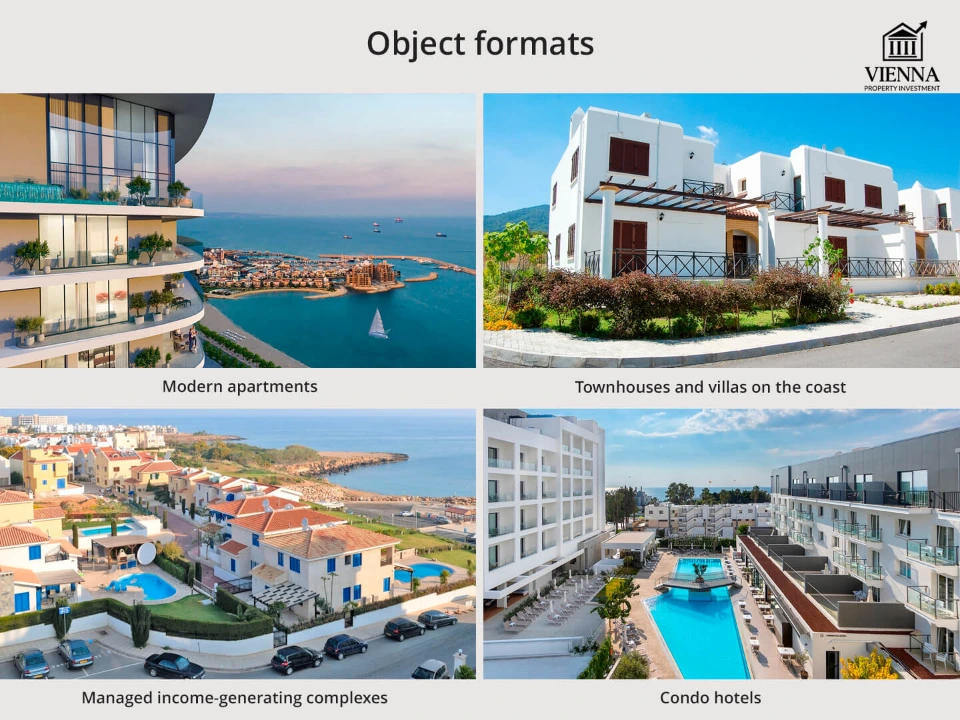 साइप्रस अचल संपत्ति संपत्ति प्रारूप