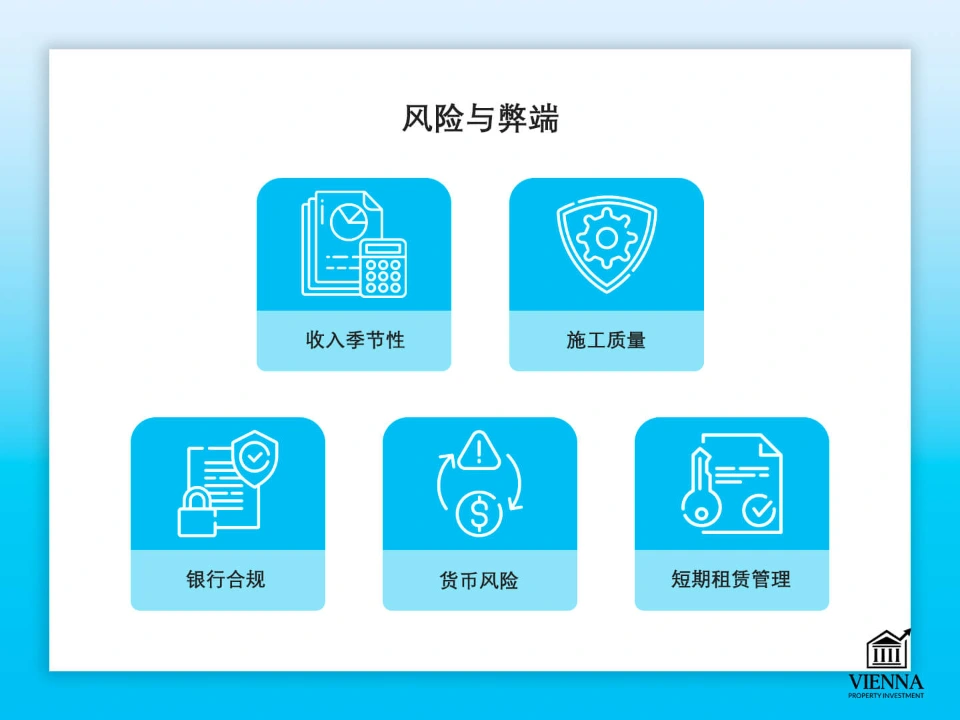 賽普勒斯房地產風險