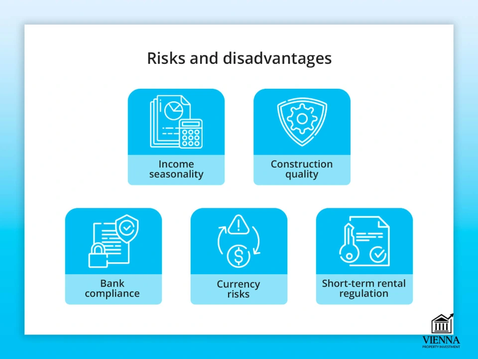 साइप्रस में अचल संपत्ति जोखिम
