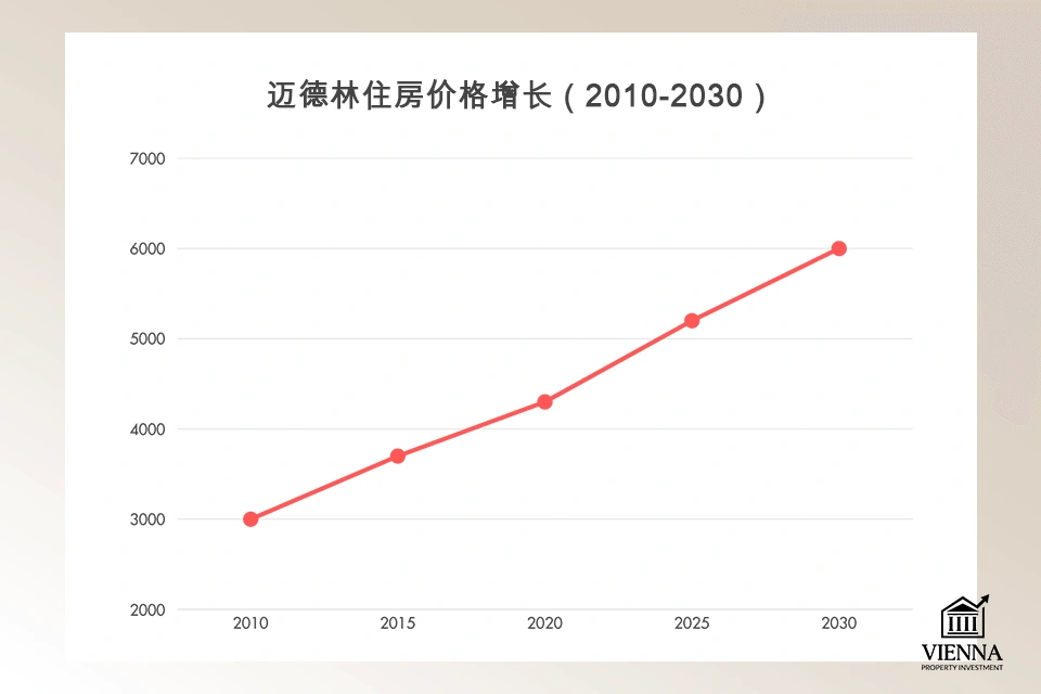 少女的优势和劣势