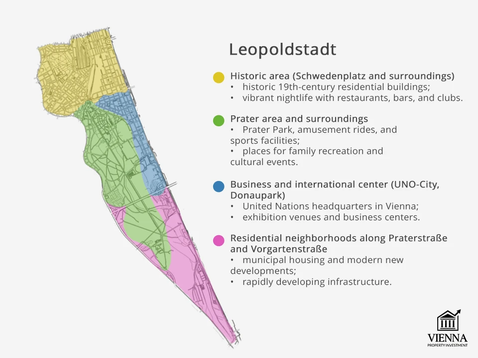 Zoneamento do 2º Distrito de Viena