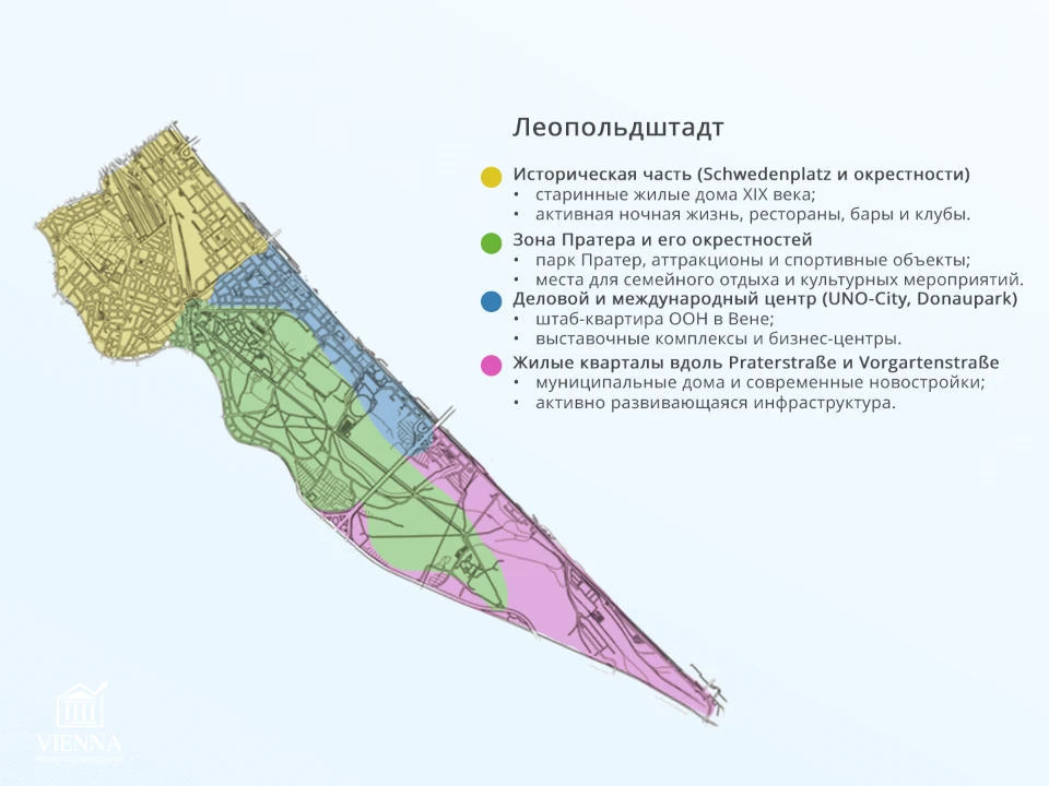 2-й район вены зонирование