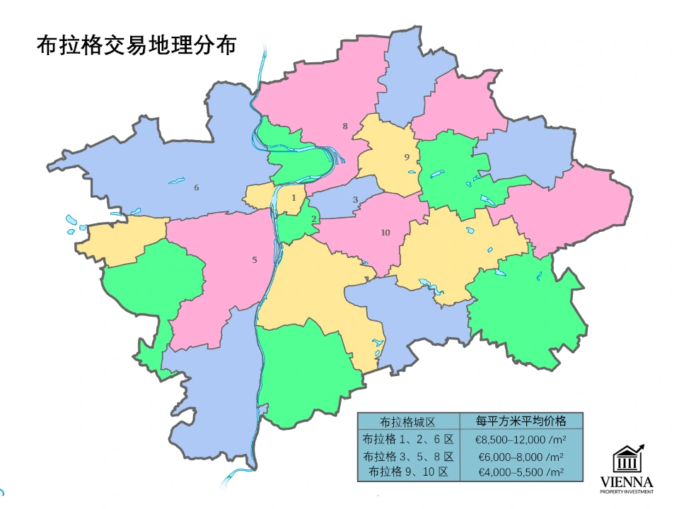 捷克房地產交易地理