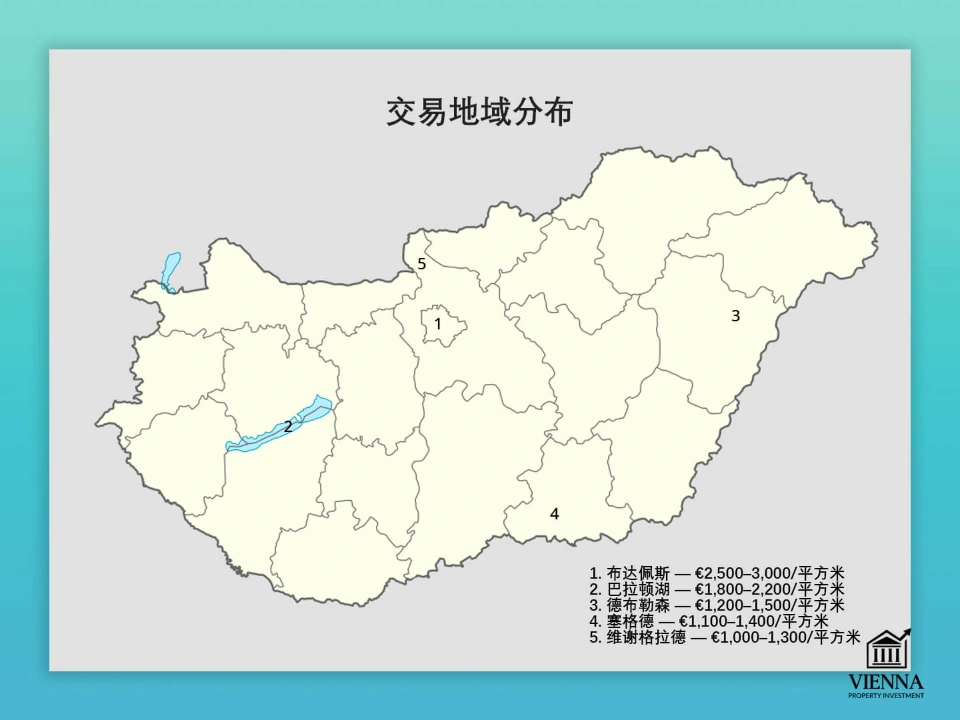 匈牙利房地产交易地理
