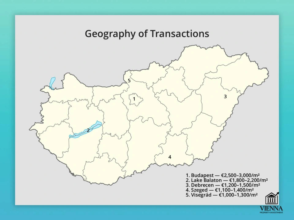 Geografi transaksi properti di Hongaria