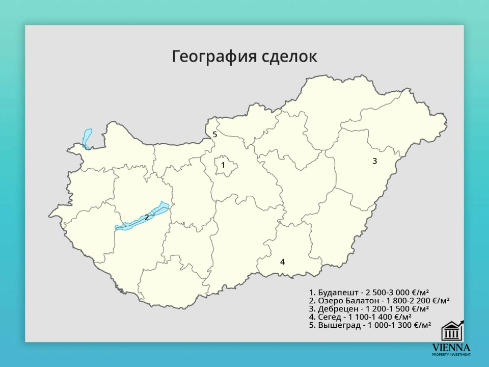 hungary real estate география сделок