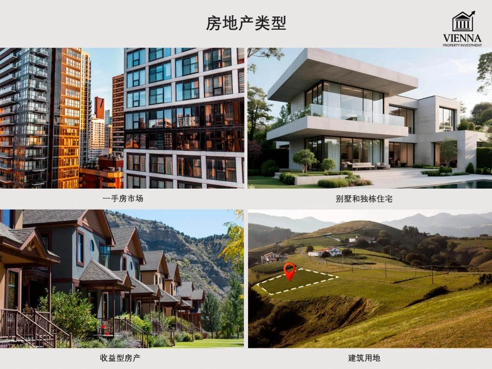 匈牙利房地产类型