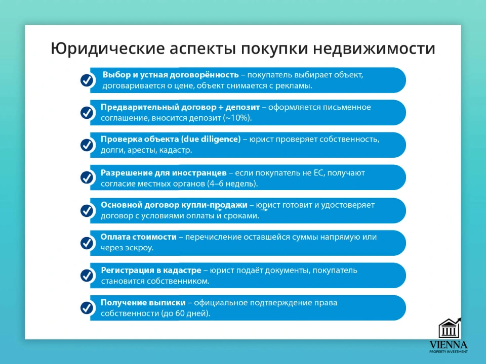 hungary real estate юридические аспекты