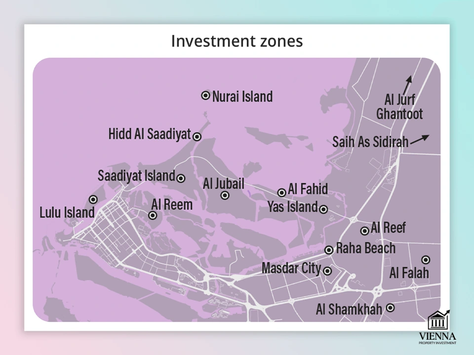 Mga sona ng pamumuhunan sa Abu Dhabi