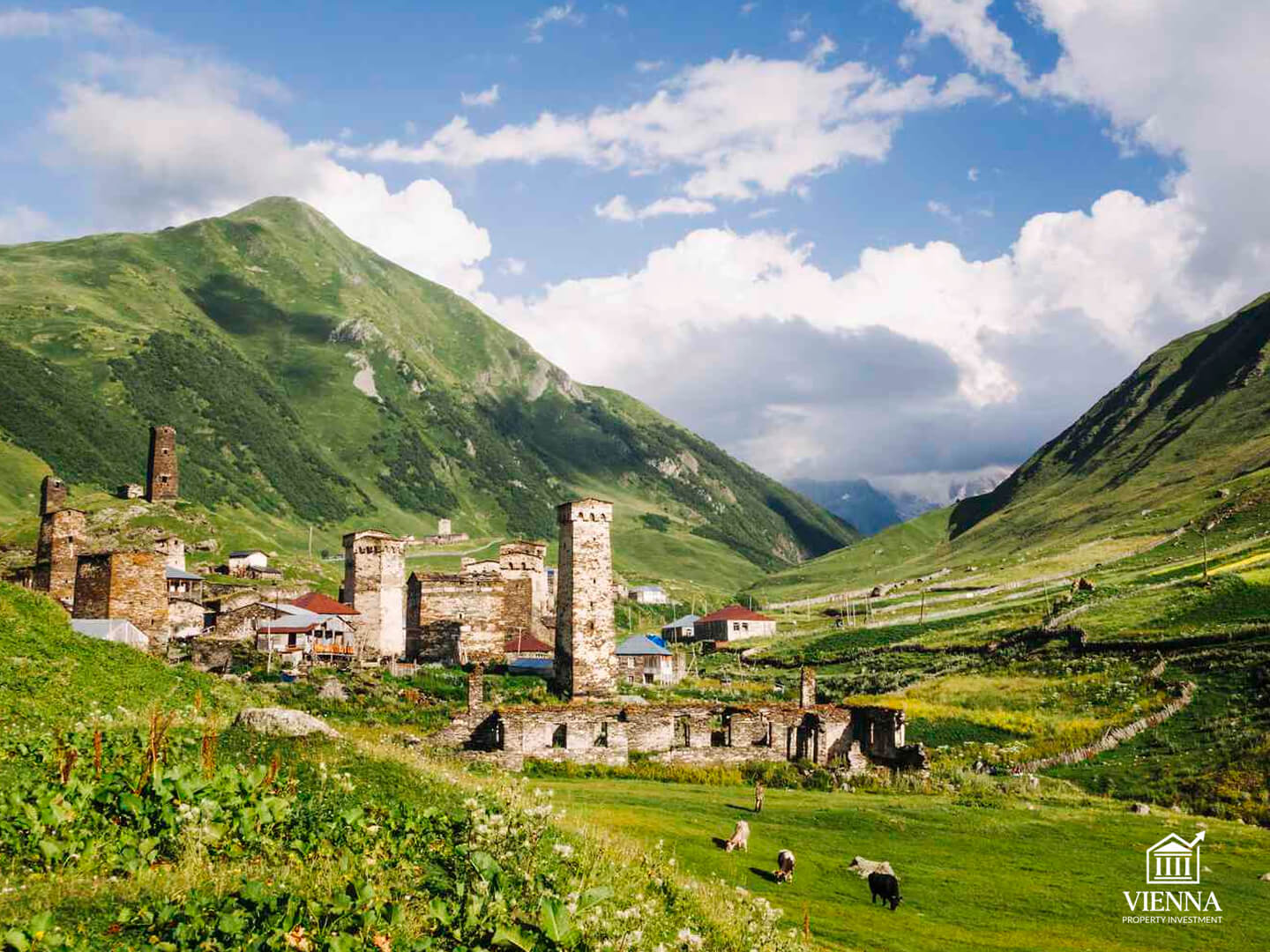 место грузии на инвестиционной карте мира