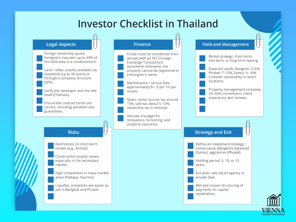 Kontrolný zoznam pre investorov do nehnuteľností v Thajsku