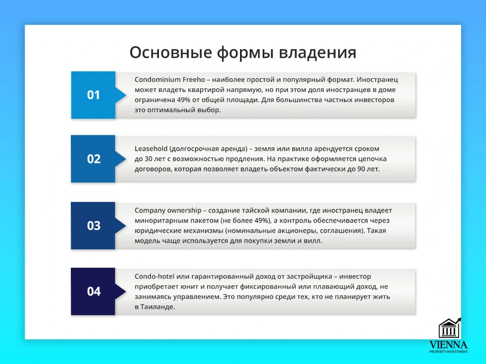 недвижимость таиланда форматы владения