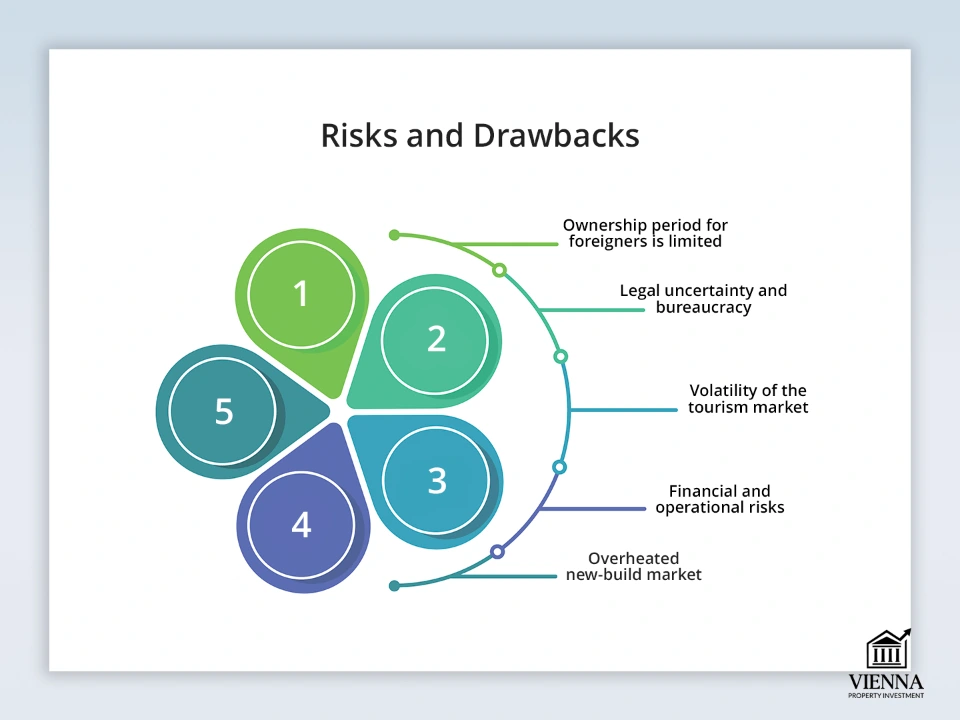 ขั้นตอนการทำธุรกรรมอสังหาริมทรัพย์ในเวียดนามแบบทีละขั้นตอน