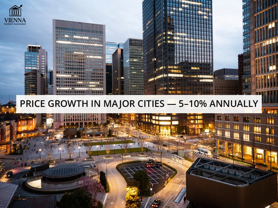 อสังหาริมทรัพย์เวียดนาม