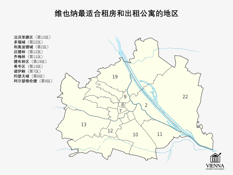 维也纳最适合租公寓和房屋的区域
