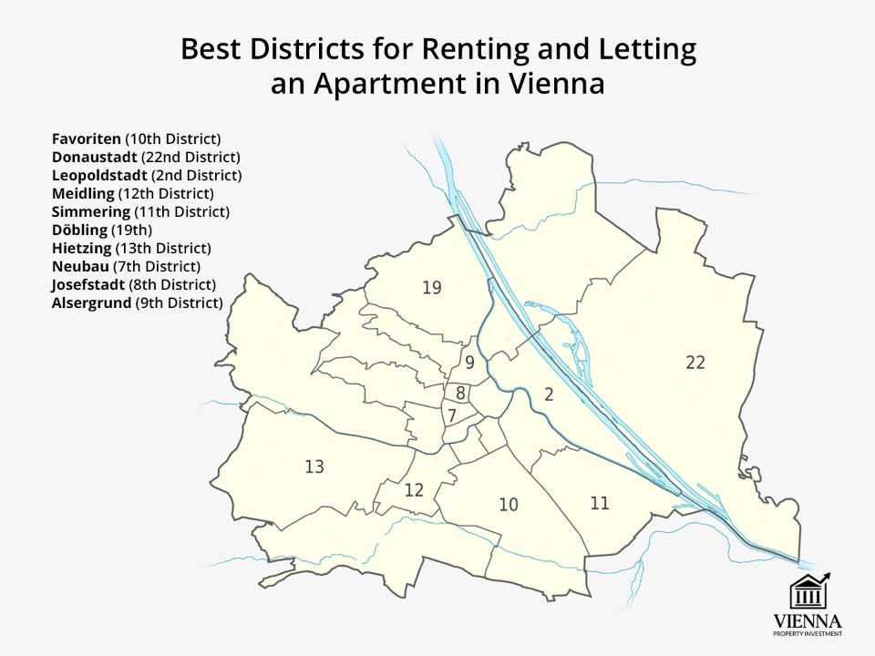 Kawasan terbaik untuk menyewa pangsapuri dan rumah di Vienna