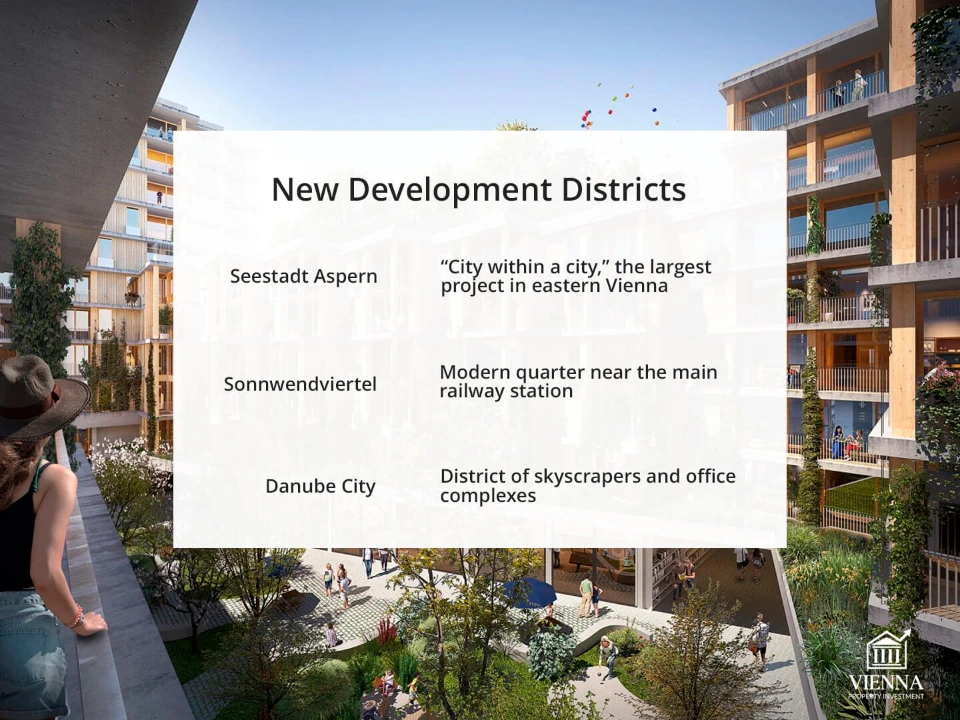 Նոր նախագծեր Վիեննայի զարգացման տարածքներում