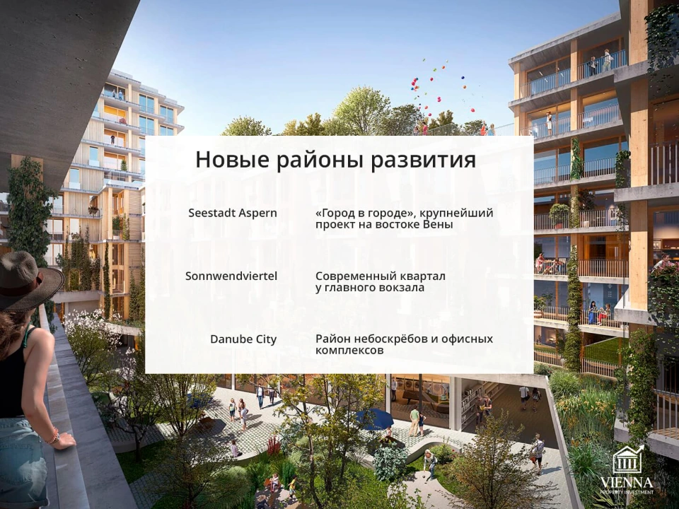 новые проекты в вене районы развития
