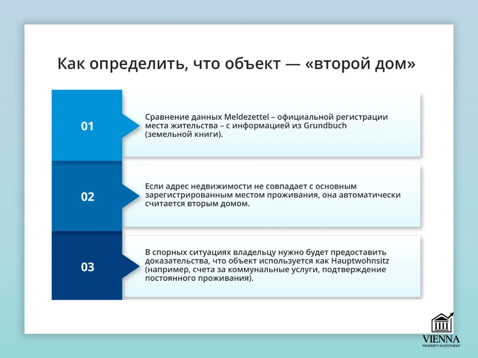 новый налог для вторых домов в вене как определить