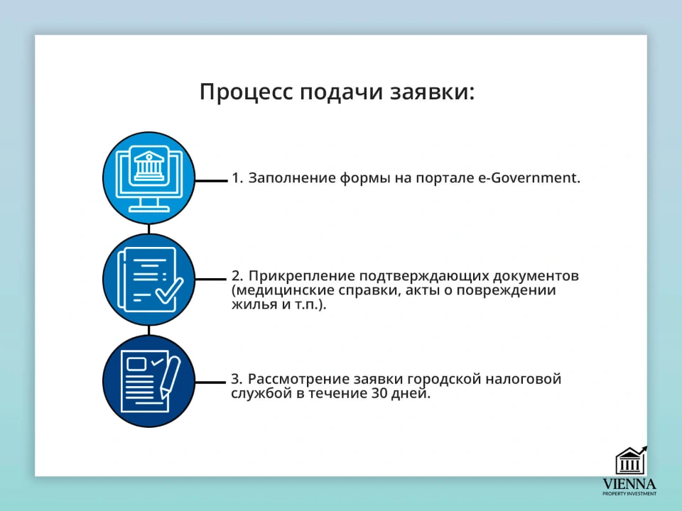 новый налог для вторых домов в вене процесс подачи заявки