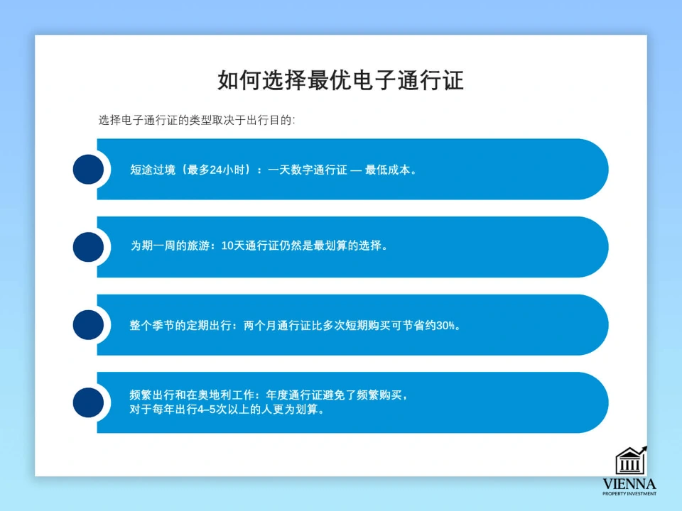 如何在奧地利選擇收費公路