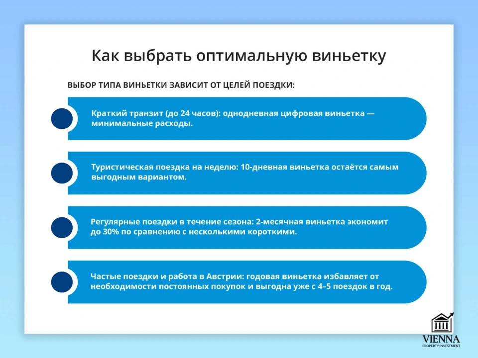 платные дороги в австрии как выбрать