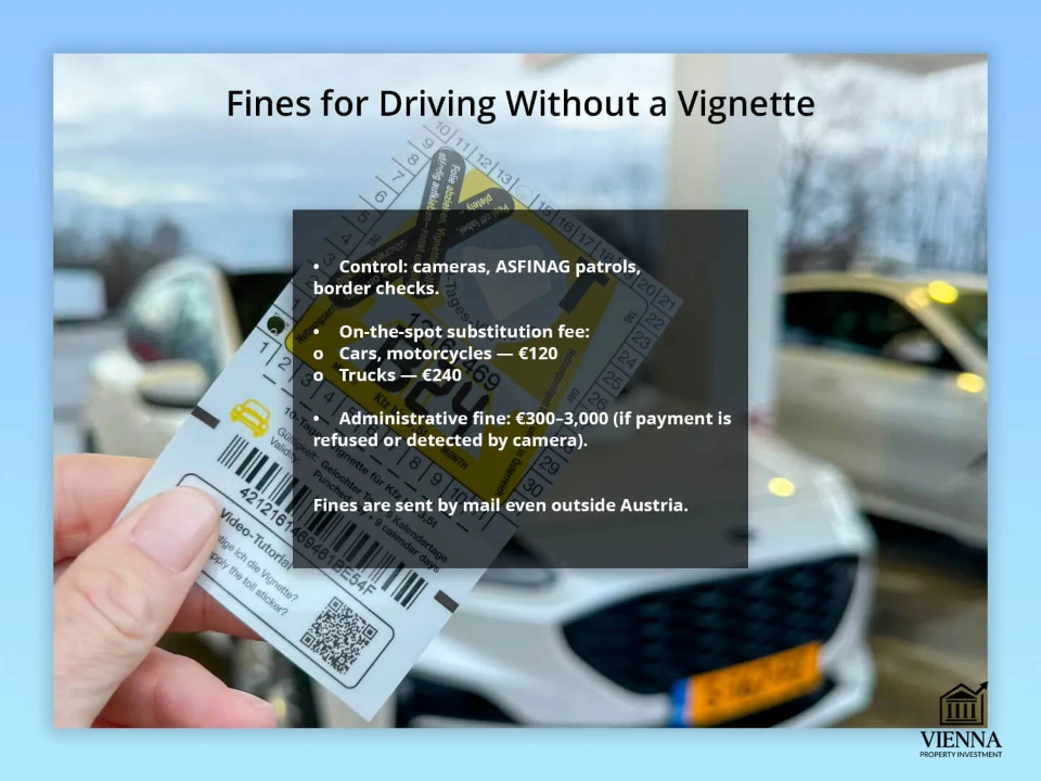 Autoroutes à péage en Autriche : amendes
